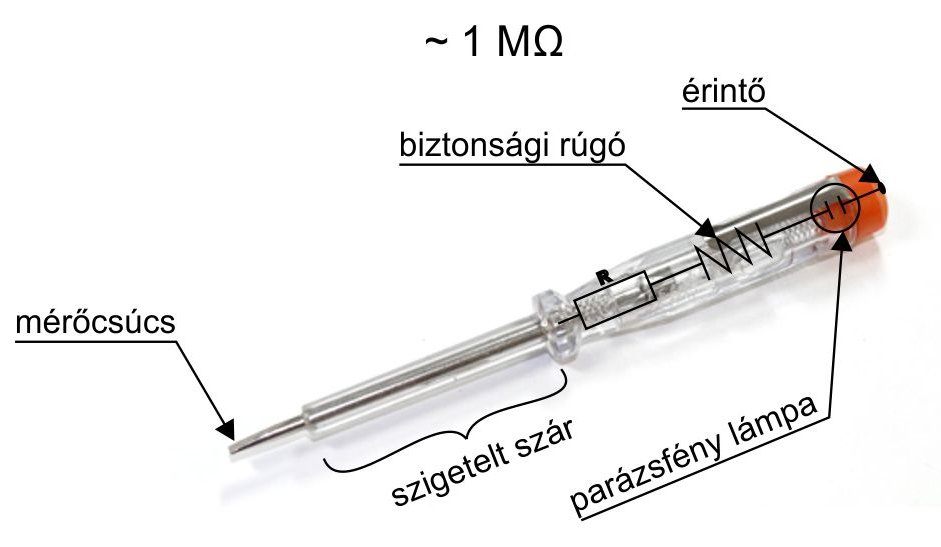 fazisceruza reszei